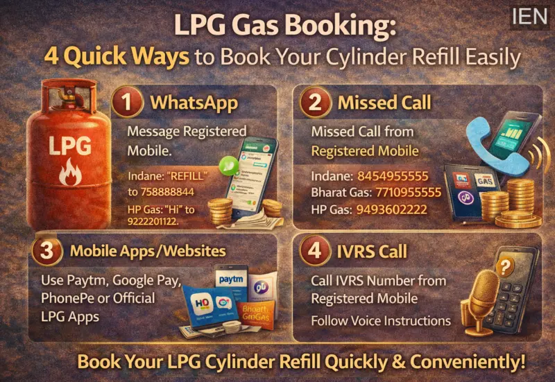 LPG Gas Booking: 4 Quick Ways to Book Your LPG Cylinder Refill Easily