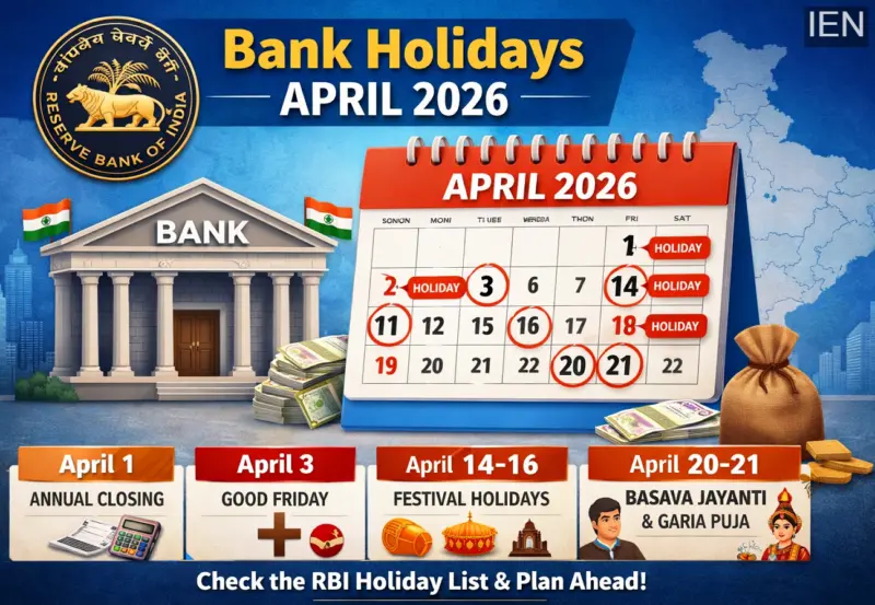 Bank Holidays in April 2026: Full RBI List, Dates & What It Means for Your Banking Plans