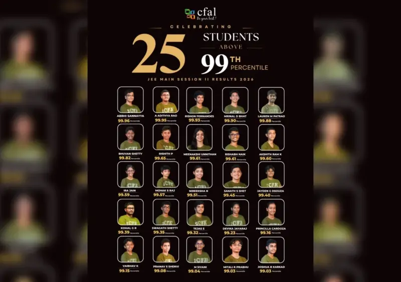From Mangaluru to India's Top Engineering Colleges: 25 CFAL Students Cross 99 Percentile in JEE Main