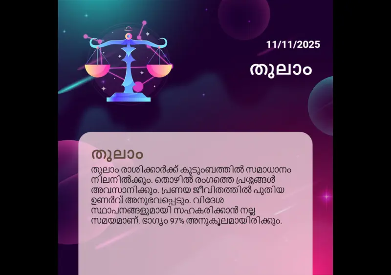 നവംബർ 11, 2025: തുലാം
