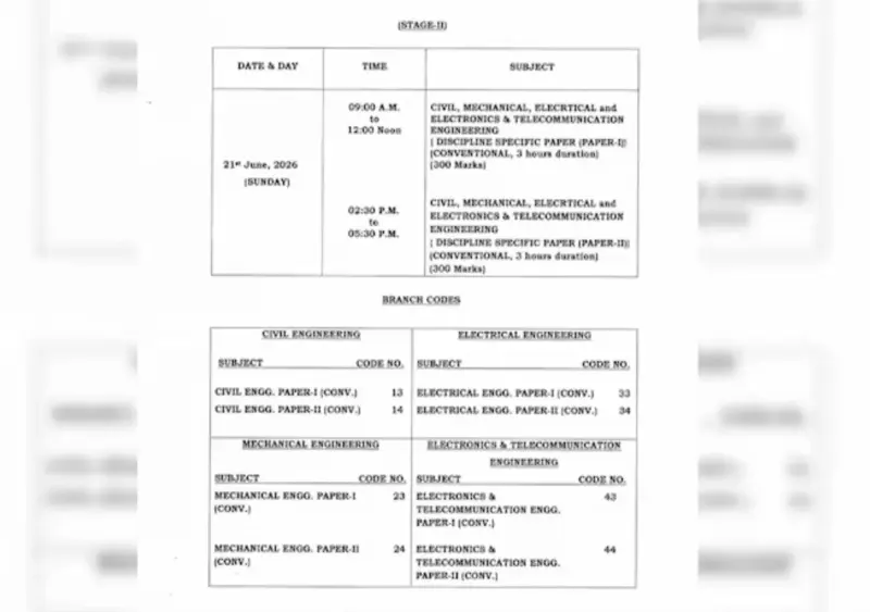UPSC ESE Mains 2026 exam date announced
