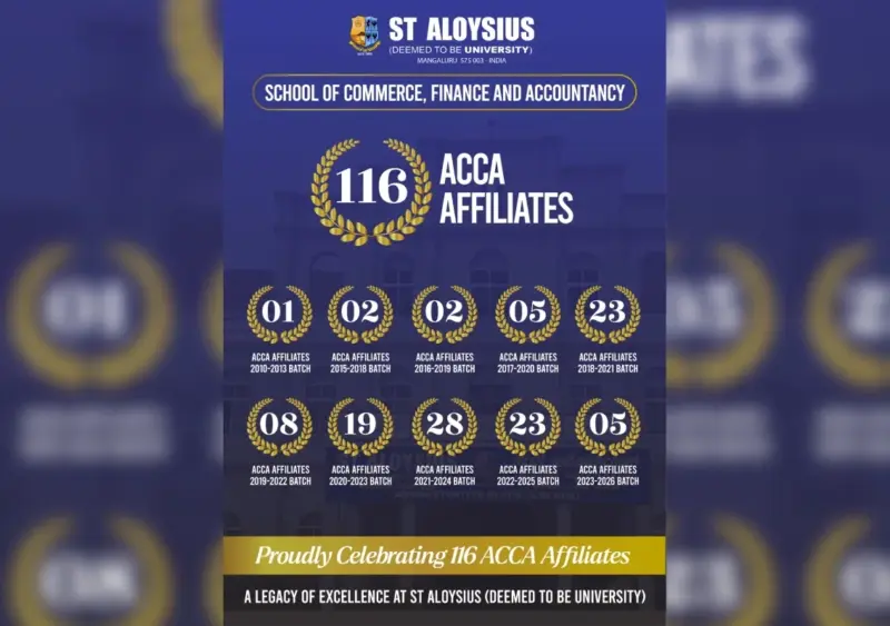 St Aloysius University achieves milestone with 116 ACCA affiliates