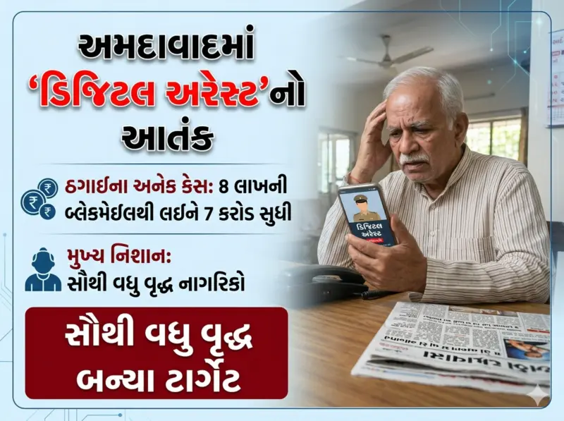 અમદાવાદમાં 'ડિજિટલ અરેસ્ટ'નો આતંક: 8 લાખની બ્લેકમેઇલથી લઈને 7 કરોડ સુધીની ઠગાઈના અનેક કેસ, સૌથી વધુ વૃદ્ધ બન્યા ટાર્ગેટ