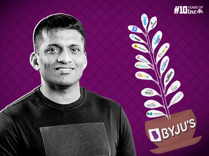 BYJU's Acquisition Spree: A Costly, Deadly Gamble