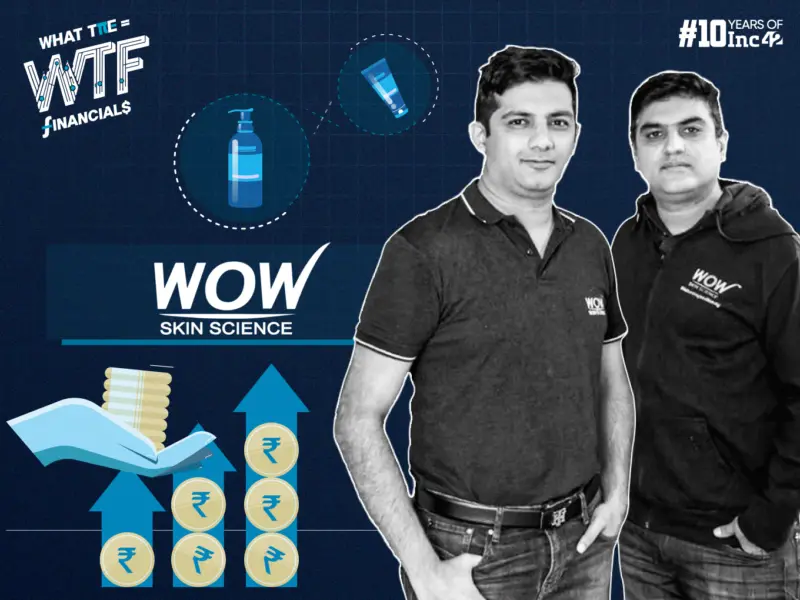 WOW Skin Science Narrows Loss To INR 130 Cr, Revenue Dips 10% In FY24