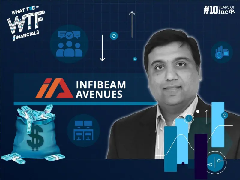 Infibeam Avenues Q4 PAT Rises To INR 49.2 Cr