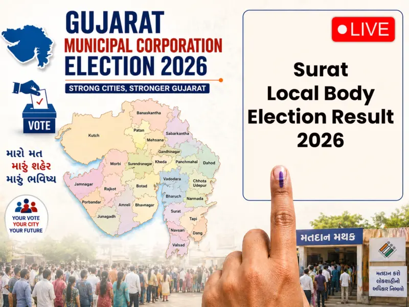Surat Municipal Corporation Election 2026 Result Live Updates: Key Candidates, Who Is Winning, Party-Wise Trends, Ward Results & Final Winner Announcements