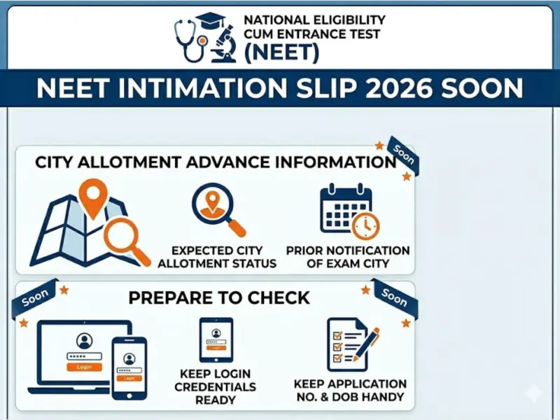 Re-NEET 2026 Intimation Slip Soon @neet.nta.nic.in: Check Expected Release Date, Admit Card, Exam Date