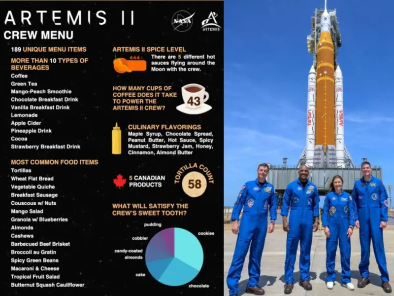 Artemis II Food Menu Revealed: From 5 Hot Sauces And 10+ Beverages To Cobbler, Here's What NASA Astronauts Will Eat In Space