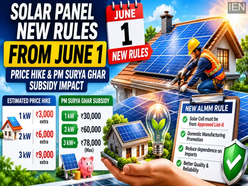 Solar Panel Rules Changing From June 1: How New Regulations May Impact Prices and PM Surya Ghar Subsidy