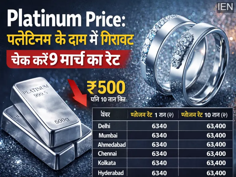 Platinum Prices Slip on March 9: Check Latest Platinum Rates Across Major Indian Cities
