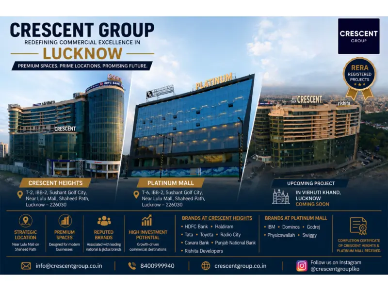 Crescent Group Strengthens Lucknow's Commercial Real Estate Landscape with Crescent Heights and Platinum Mall