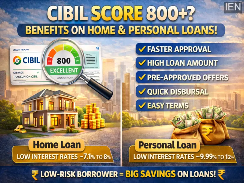 CIBIL Score Above 800? Here's How You Get Cheaper Home & Personal Loans