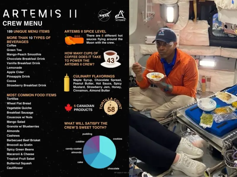 Artemis 2 Food Menu Revealed: What Will Astronauts Eat During NASA's Orion Lunar Journey? From Brisket to Freeze-Dried Meals & Space Rations