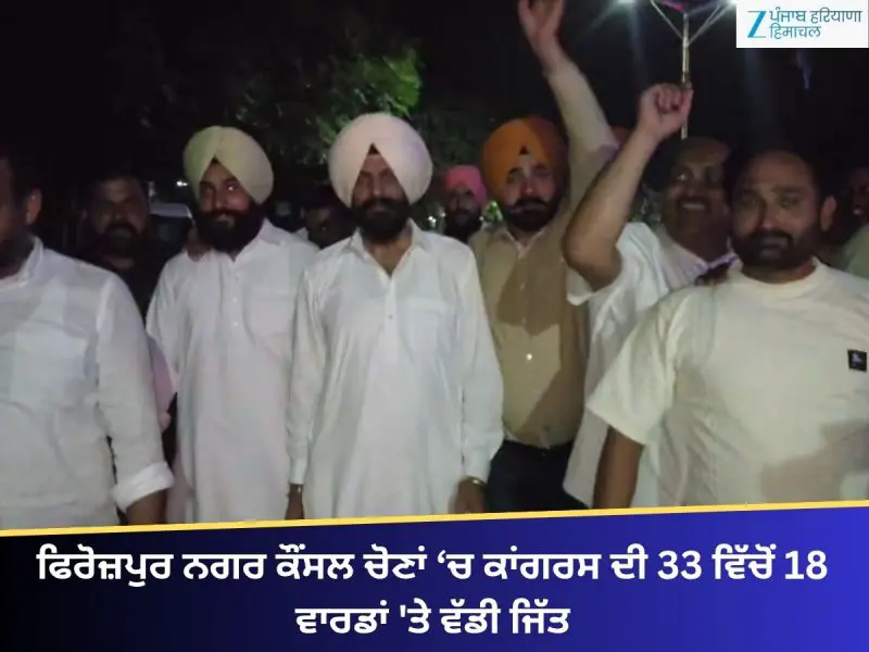 ਫਿਰੋਜ਼ਪੁਰ ਨਗਰ ਕੌਂਸਲ ਚੋਣਾਂ 'ਚ ਕਾਂਗਰਸ ਦੀ 33 ਵਿੱਚੋਂ 18 ਵਾਰਡਾਂ 'ਤੇ ਵੱਡੀ ਜਿੱਤ