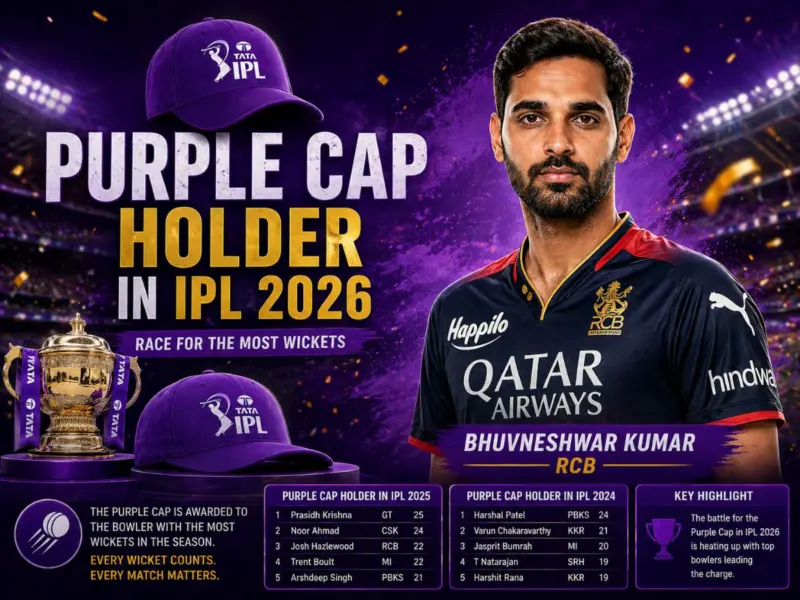 IPL 2026 Purple Cap Race: Bhuvneshwar Kumar Takes Lead, Top Bowlers Battle for Most Wickets - Check Full List