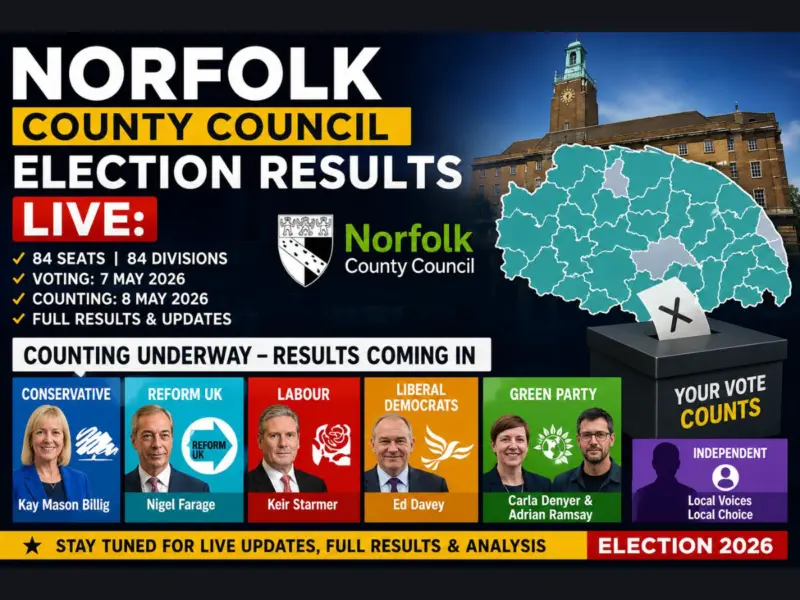 Norfolk County Council Election Results Live: Reform UK Nigel Farage Emerges As Strong Challenger; Conservative Leader Kay Mason Billig Faces Tough Contest