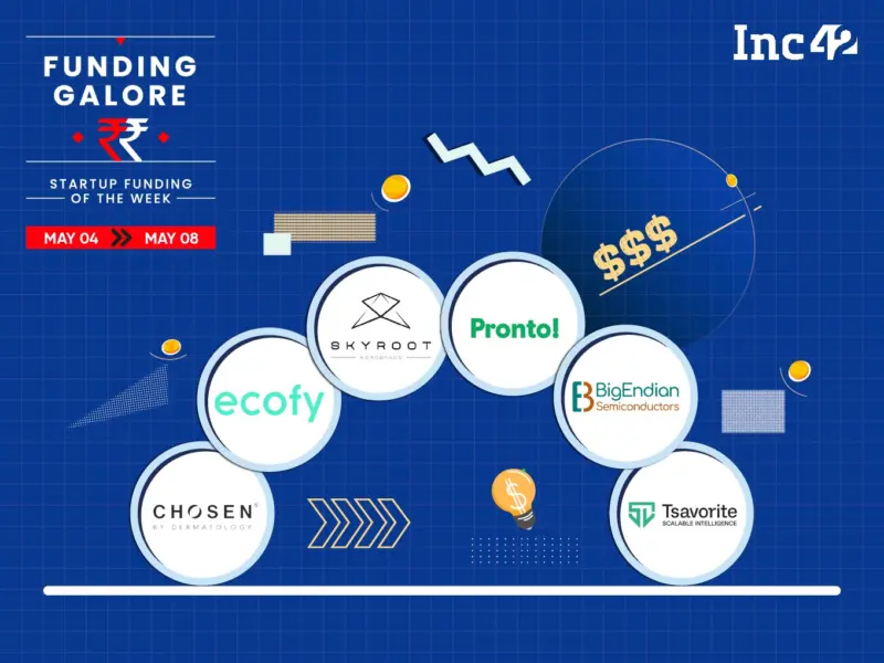 From Skyroot To Pronto - Indian Startups Raised $132 Mn This Week