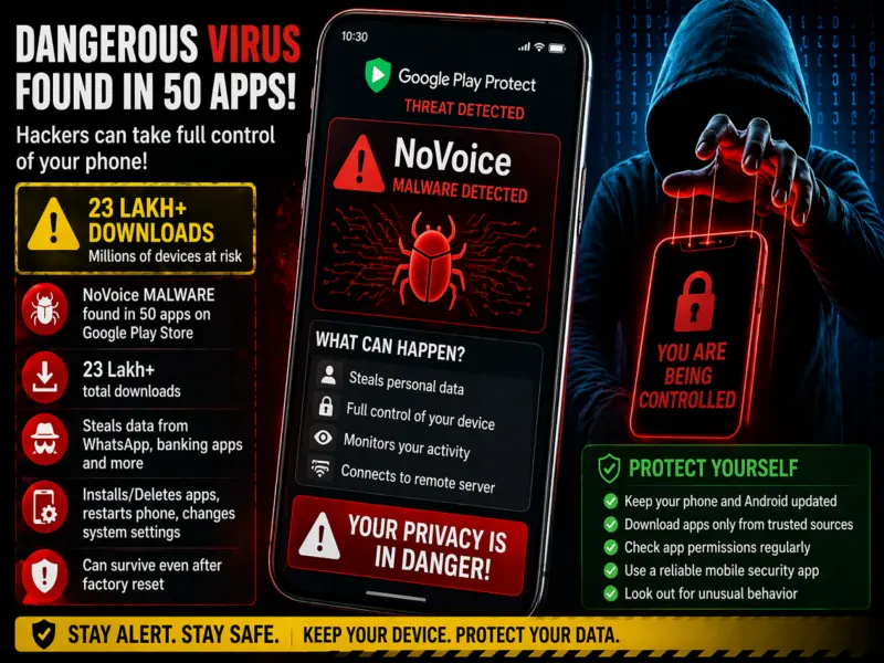 Cyber Alert: Dangerous Malware Found in 50 Android Apps, Millions of Users at Risk