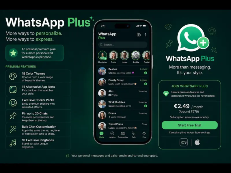 Whats Is WhatsApp Plus? Meta Rolls Out Trail With iPhone Users, Check All Features And Pricing