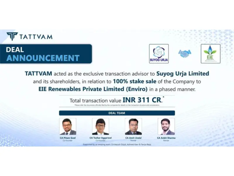 TATTVAM Advises on ~INR 311 Crore Renewable Energy Transaction in Strategic Stake Sale