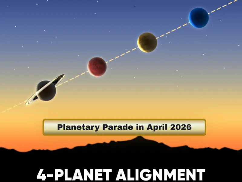Planetary Parade in April 2026: Check Dates and Time, Visibility Conditions & How to Watch the Rare 4-Planet Alignment Set to Light Up the Sky in a Stunning Celestial Formation