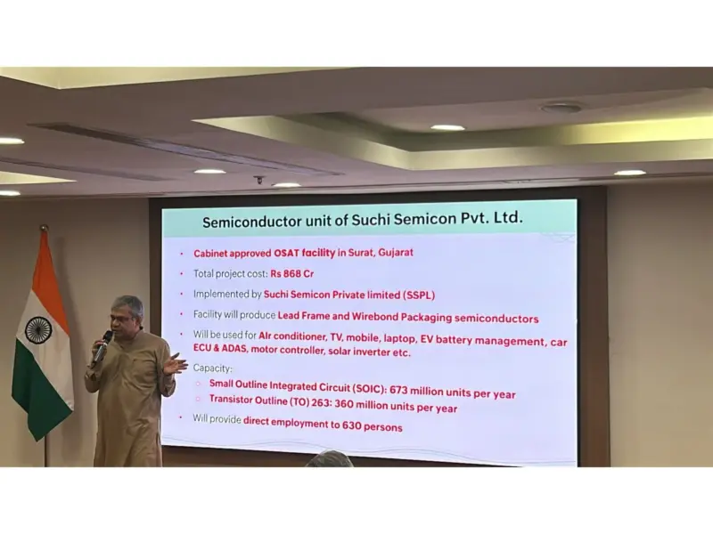 Cabinet approves two more semiconductor manufacturing units in Gujarat with cumulative investment of over Rs 3,900 crore