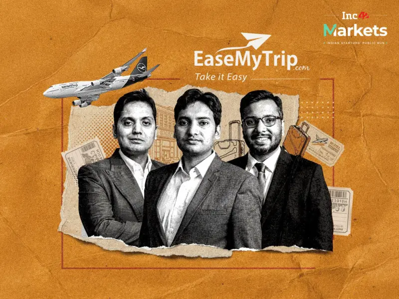 Why Have Mutual Funds Exited EaseMyTrip