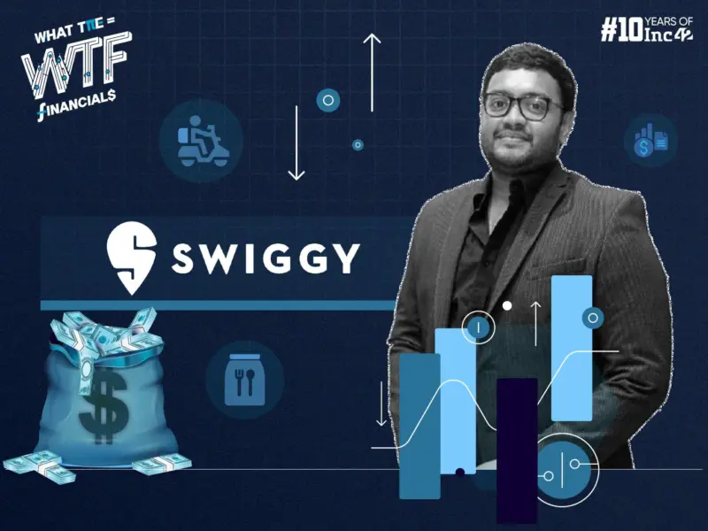 Swiggy's Q4 Loss Surges 95% YoY To INR 1,081 Cr
