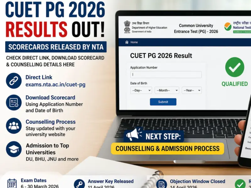 CUET PG 2026 Results OUT: Check Direct link, Step-By-Step Guide To Download Scorecard And Apply For Counselling