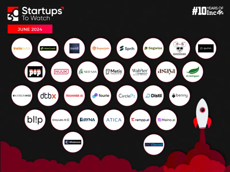 30 Startups To Watch: Startups That Caught Our Eyes In June 2024