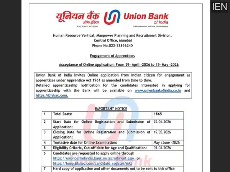 Union Bank Recruitment 2026: Apply for 1,865 Apprentice Posts Before May 19-Eligibility, Stipend & Process