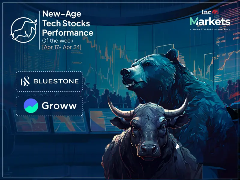 Groww, BlueStone Surge Amid A Mixed Week For New-Age Tech Stocks