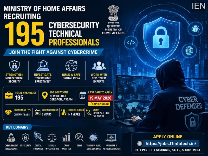 India Launches Recruitment Drive for Cybersecurity Professionals Amid Rising Cybercrime