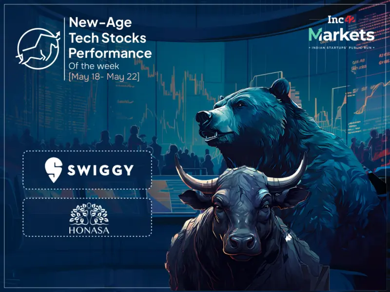 New-Age Tech Stocks See Mixed Week; Kissht, Honasa Among Top Gainers