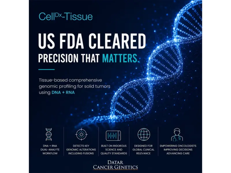 Datar Cancer Genetics Receives Landmark US FDA Clearance for CellDx-Tissue, a Comprehensive Genomic Profiling Assay for Solid Tumors Using DNA + RNA