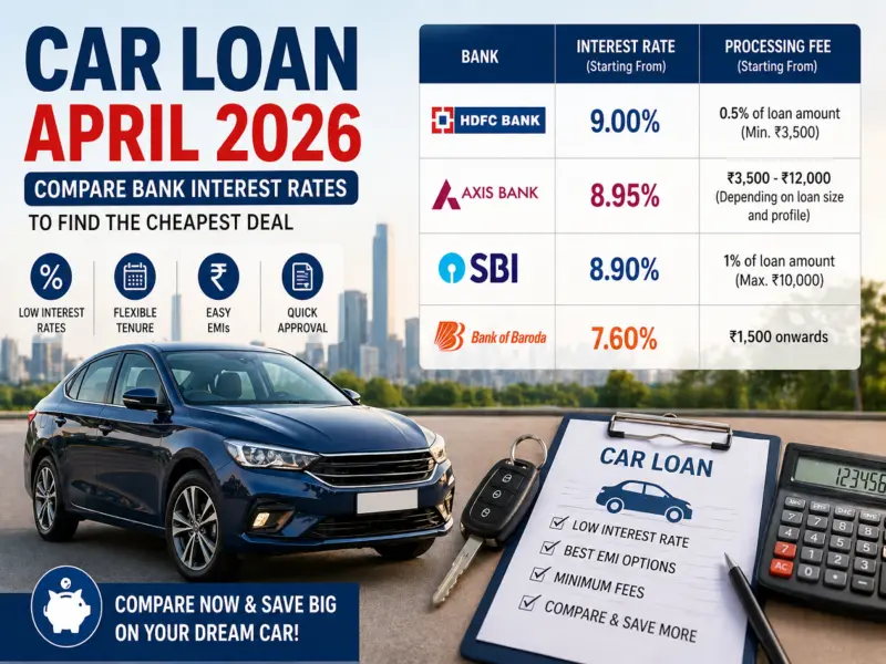 Car Loan Rates April 2026: Compare Top Banks to Secure the Lowest Interest Deal