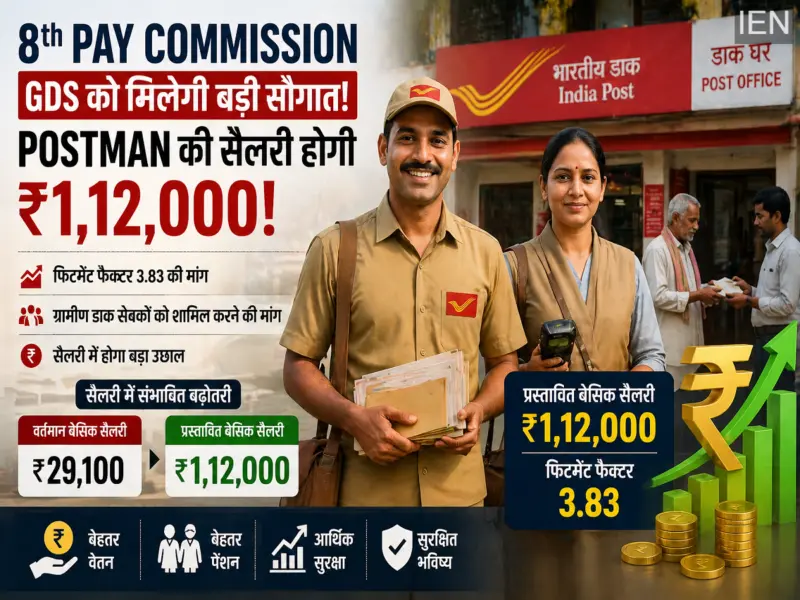 8th Pay Commission Buzz: Postal Staff Seek ₹1.12 Lakh Salary, GDS Inclusion Demand Gains Momentum