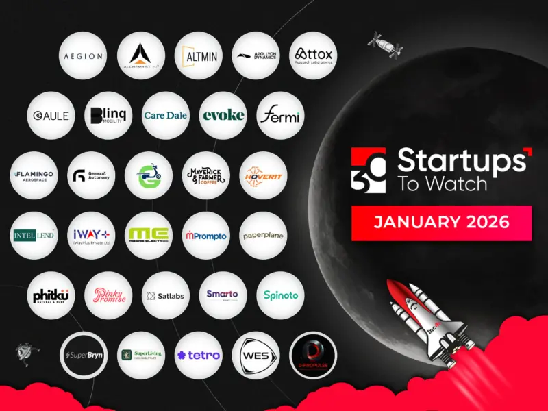 30 Startups To Watch: Startups That Caught Our Eye In January 2026