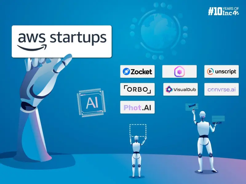 Meet The 7 Indian Startups Picked Up For Amazon's GenAI Accelerator