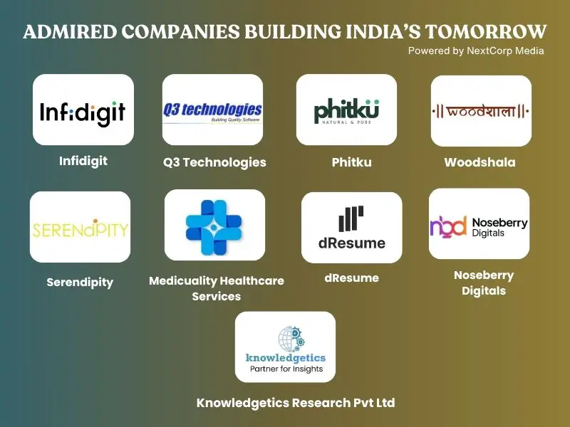 Admired Companies Building India’s Tomorrow