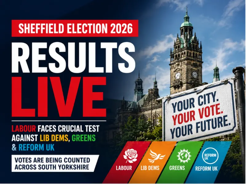 Sheffield Local Election Results 2026 Live: Labour Faces Crucial Test Against Lib Dems, Greens & Reform UK as Votes Are Counted Across South Yorkshire