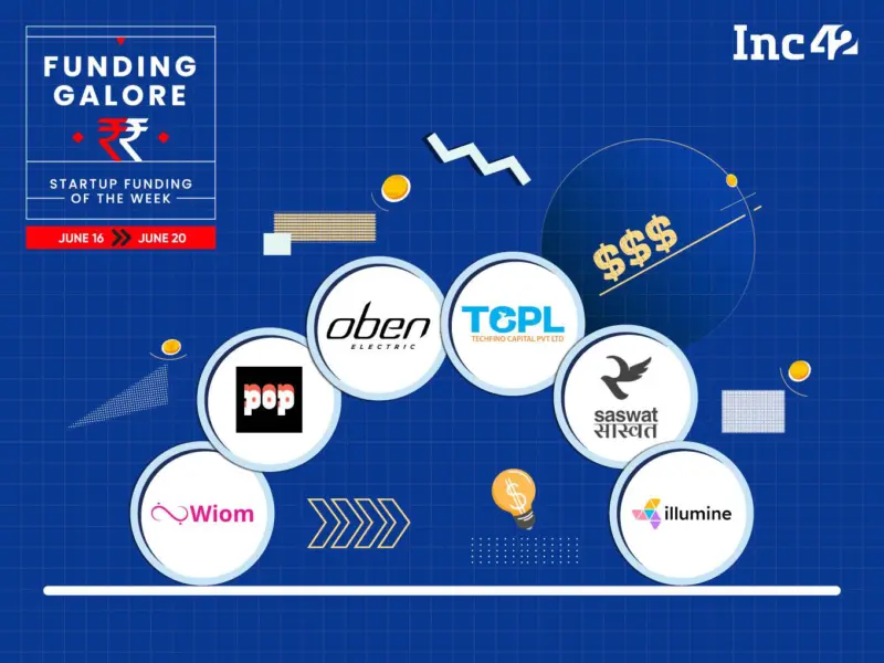 From WIOM To Oben Electric - Indian Startups Raised $92 Mn This Week