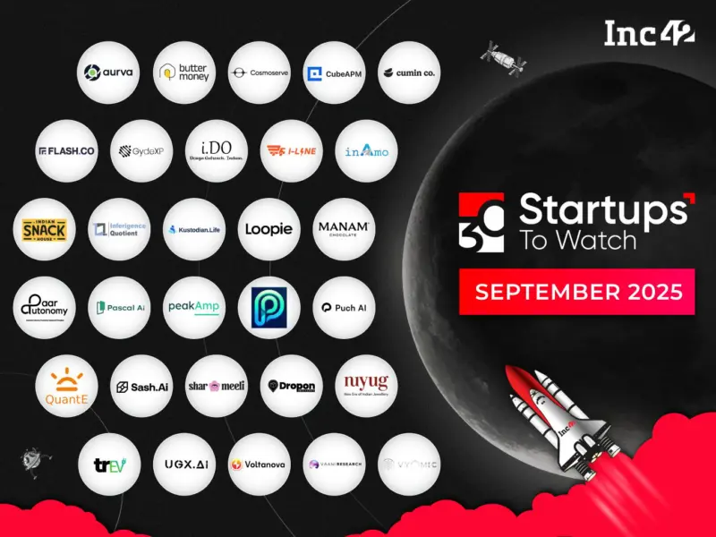 30 Startups To Watch: Startups That Caught Our Eye In September 2025