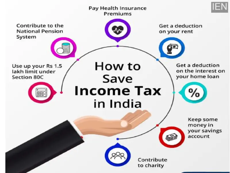 ITR Filing 2026 Made Easy: Understand Exemption, Deduction & Rebate to Save More Tax