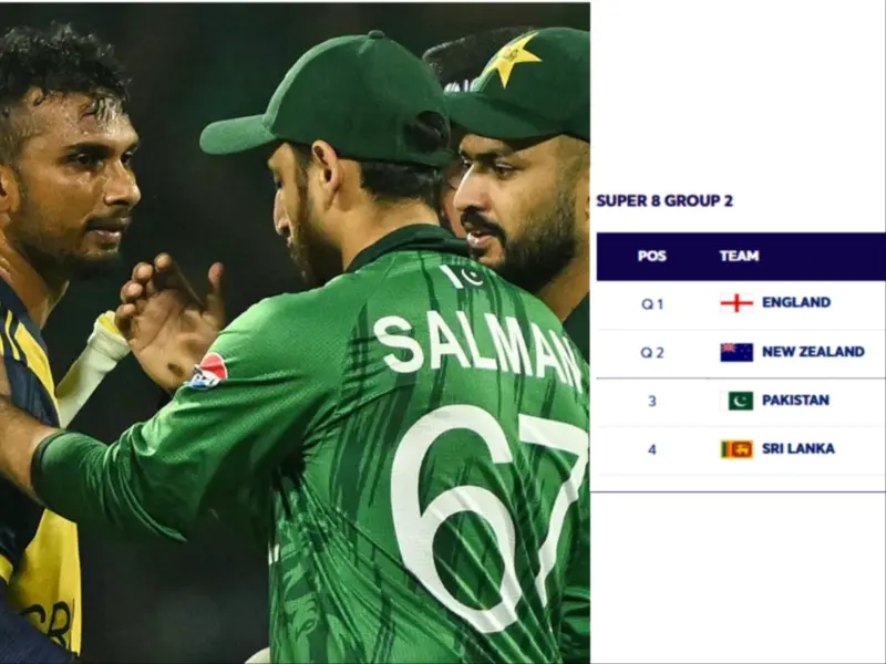 T20 World Cup 2026, Super 8 Points Table on Feb 28: Latest Standings as Pakistan Beat Sri Lanka By 5 Runs- IND, PAK, NZ, SL, ENG, SA, ZIM, WI