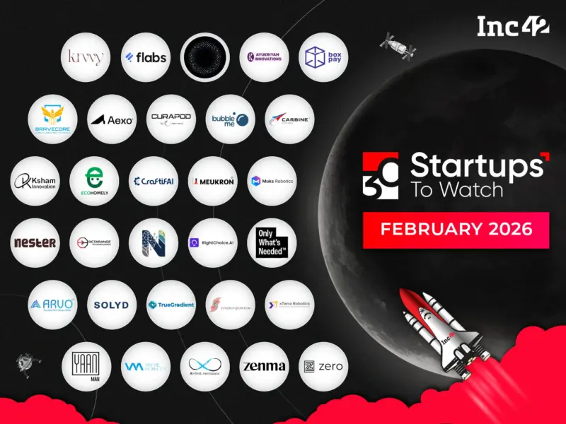 30 Startups To Watch: Startups That Caught Our Eye In February 2026
