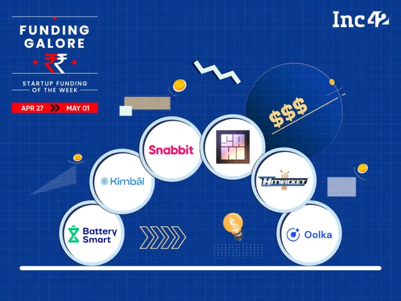 From Snabbit To Sahi- Indian Startups Raised $204 Mn This Week
