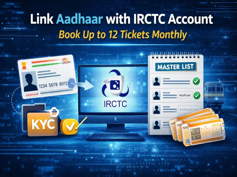 How to Link Aadhaar with IRCTC Account: Step-by-Step Guide to Book Up to 12 Tickets Monthly