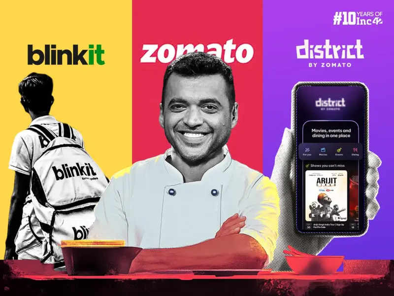 Zomato's INR 8,500 Cr Refuel
